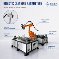 Machine de nettoyage au laser pour l'élimination de la peinture sur composants métalliques 200W/300W à impulsions refroidies par air