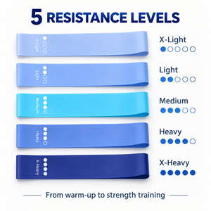 Juego de Bandas de Resistencia de Látex de 5 Niveles Personalizadas, Mini Bandas de Ejercicio para Glúteos, Piernas, Yoga, Pilates, Entrenamiento Físico - Product Image 2