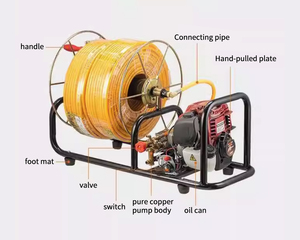 Pump Agricultural Gasoline <b>Power</b> Sprayer With <b>Hose</b> Reel High Productivity Farm Use - Product Image 6