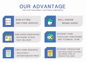 Nodemp8266 ch340 + अतिरिक्त मेमोरी 32m फ्लैश, usb-सीरियल g/cp2102 का एकीकरण - Product Image 5