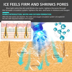 Extractor de Puntos Negros y Espinillas, Herramienta de Eliminación de Acné con Burbujas de ABS, Limpiador de Poros con Vacío de Agua Fría y Caliente - Product Image 4