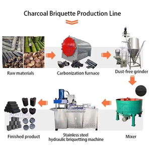 2025 Presse hydraulique à charbon de bois Machine à briquettes de charbon de bois du Myanmar Charbon bitumineux Bbq Machine de fabrication de charbon de bois - Product Image 2