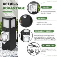 Colonne d'alimentation extérieure verticale étanche IP66, double prise, design personnalisé avec prises standard US/EU/UK/AU pour jardin, caravane, marina