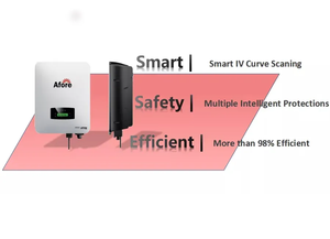 ระบบไฮบริดพลังงานแสงอาทิตย์ราคาประหยัด Afore Hybrid 3kw 5kw 6kw 8kw 9kw 10kw พร้อม Wifi สำหรับบ้าน รุ่น AF5K-SL, AF5K-SL Hy - Product Image 4