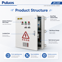 Armoire de distribution d'énergie basse tension industrielle Puluos JP/JXF, boîte de commande électrique murale