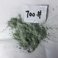Poudre de polissage en carbure de silicium vert 700 mesh - Prix du matériau