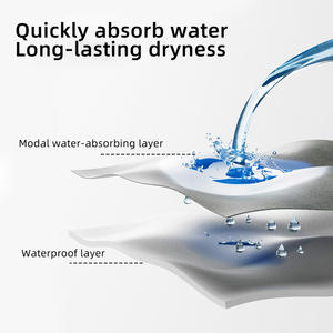 Produk Anjing Terlaris 2026 Bib Anjing Sekali Pakai Anti Bocor Bib Anjing Mewah yang Sedang Tren - Product Image 4