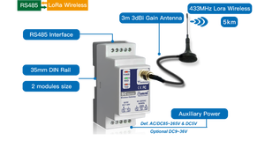 SC720 LoRa RS485无线透明数据转换器物联网收发器，带5千米范围Din导轨安装 - Product Image 4