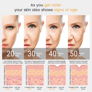 Portable 4 in 1 Handheld Electric Face Skin Therapy Wand High Frequency Facial <b>Machine</b> - Product Image 2