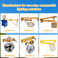 Luz LED para Plataforma de Carga de 100W, Resistente, con Soporte de Montaje para Lámpara de Carga de Materiales