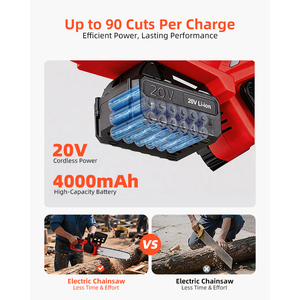Scie à chaîne sans fil portative 21V de qualité industrielle pour la coupe du bois, idéale pour l'<span class=keywords><strong>élagage</strong></span> de jardin, vente en gros OEM - Product Image 3
