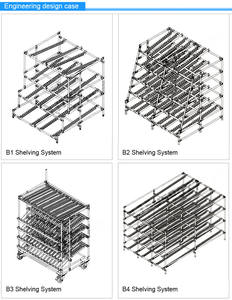 35*25 מ "מ סין איכות טובה לשפר גיליון רולר מתכת מסלול/שליה/מסוע עבור מערכת מיסוך צינור - Product Image 5