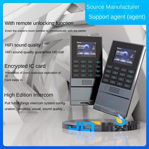 Système de contrôle d'accès intelligent pour bâtiments et bureaux, avec lecteur de carte, mot de passe et empreinte digitale, pour gestion de présence et accès aux propriétés, fabriqué en Chine - Product Image 3