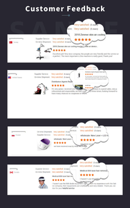 Portable CE LLLT Cheveux Laser Cap Thérapie Par La Lumière Rouge 204 Diode Laser Cap Laser Chapeau Pour La Croissance Des Cheveux Traitement Anti-Perte De Cheveux Thérapie - Product Image 6