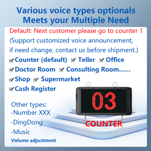 Sistema di chiamata senza fili <span class=keywords><strong>ristorante</strong></span> Food Truck Food Court ufficio contatore degli ospiti sistema di numero - Product Image 5