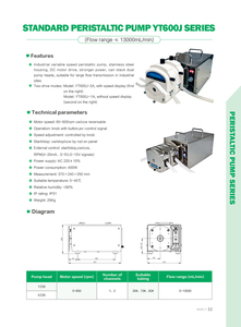 Pompe péristaltique 13L/min YT600J pour l'industrie - Product Image 5