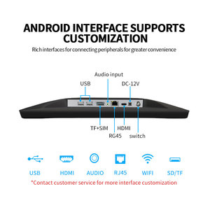 32 43 55 นิ้ว <span class=keywords><strong>Lcd</strong></span> เครื่องโฆษณาบางเฉียบเครื่องเล่นเครื่องโฆษณาติดผนังจอแสดงผลป้ายดิจิตอล - Product Image 2