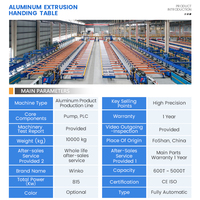 Ligne de production automatisée de cadres solaires avec contrôle de précision avancé et table de manutention à étirement automatique pour lits de refroidissement