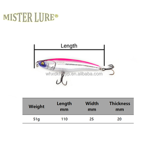 MISTER LURE H057 110mm 50g 3D olhos artificiais plástico duro isca submersa água pesca lápis isca - Product Image 3