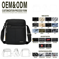 Sac à bandoulière en polyester pour homme OEM ODM, sac à bandoulière personnalisé avec logo directement de l'usine, sac à bandoulière professionnel personnalisé pour homme