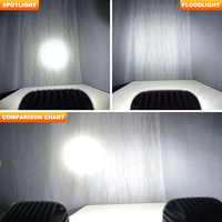 Livraison rapide, phare de travail LED à faisceau large/spot de 5 pouces, 12V/24V, IP67, étanche, 40W, 4000 lumens, tout-terrain, pour camion, tracteur, excavateur