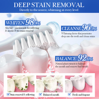 SADOER Dentifrice Ultra Blanc Blanchissant Formule Herbal Anti-Caries Rafraîchissant pour Usage Domestique