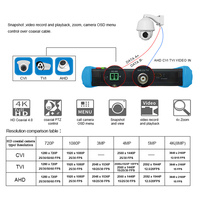 Testeur de caméra NOYAFA NF-IPC716ADHS PRO avec décodage H.265 4K, compatible SDI, EX-SDI, IP, moniteur de caméra, entrée et sortie HDMI