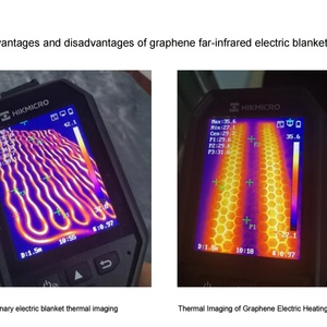 Low Price Electric Heated Blankets Graphene Electric Blanket Portable Far Infrared <b>Heating</b> Pad - Product Image 4