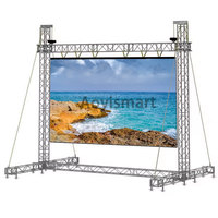 Écran LED COB pour mur vidéo avec une luminosité élevée