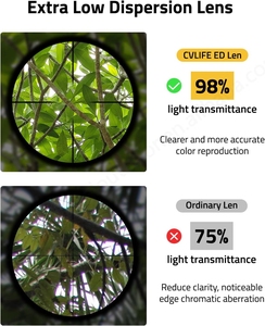 กล้องเล็ง CVLIFE EagleBlaze 5-25x56 ระนาบโฟกัสหน้า (FFP) พร้อมเส้นเล็งเรืองแสง อุปกรณ์เสริม ปรับศูนย์ได้ ปรับพารัลแลกซ์ได้ ระยะไกล - Product Image 4