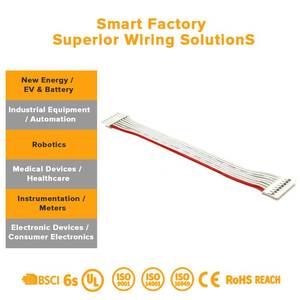 สายไฟฟ้าทองแดง เหล็ก และชุบสังกะสี สำหรับการใช้งานสายไฟสัญญาณเซ็นเซอร์อุตสาหกรรม และชุดสายไฟแผงควบคุม PLC - Product Image 3