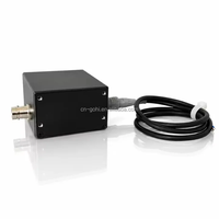 Counting unit supports flexible configuration and multi-channel data acquisition high accuracy, durability support OEM ODM