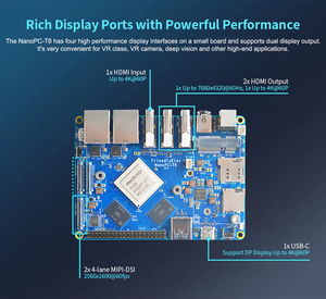Carte de développement <span class=keywords><strong>Nanopc</strong></span> T6 Rockchip RK3588 16GB RMB + 256GB EMMC Deux 2.5G Ethernet <span class=keywords><strong>Nanopc</strong></span> T6 Rockchip RK3588 - Product Image 6