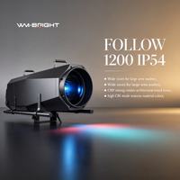 Projecteur professionnel