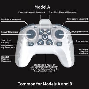 Voiture télécommandée SJY-Q206 avec pulvérisation, lumières, rotation inclinée, dérive horizontale, jouet RC, voiture de sport RC, contrôle par montre, voiture jouet pour enfants - Product Image 3