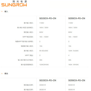 Inversor Solar Sungrow de 50/33kW Trifásico CC CA para Sistemas de Energía Solar - Product Image 2