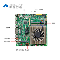 Motherboard AMD Ryzen Mini ITX Ryzen 7 8845HS 2 Lan DDR5 Maks 64GB M.2 NVME SSD TPM Dual HD 4K Display