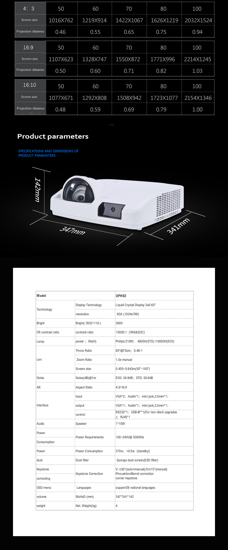 [YIDAHAI UHP02] 3700 Lumens 0.46 short throw 3LCD XGA WXGA interactive educatianal class school Projector 3 years warranty