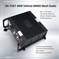 Radio IP Mesh de Largo Alcance (100 km) para Vehículos, 40W, Red Ad Hoc con Control Remoto para Redes de Seguridad Móviles y Gestión Remota