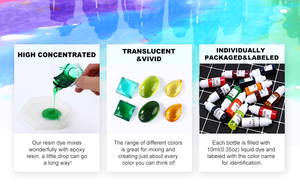 Nhà Máy Bán Buôn <span class=keywords><strong>Epoxy</strong></span> Sắc Tố Màu Tốt Của Nhãn Hiệu DIY Thủ Công Mỹ Nghệ Làm <span class=keywords><strong>Epoxy</strong></span> Nhựa Lỏng Sắc Tố - Product Image 6