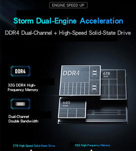 Ordinateur portable OEM KG Intel N95 Quad Core 3,4 GHz, écran <span class=keywords><strong>15</strong></span>,6 <span class=keywords><strong>pouces</strong></span> Full HD 1920x1080, anti-ghosting, pour jeux, avec carte graphique intégrée - Product Image 6