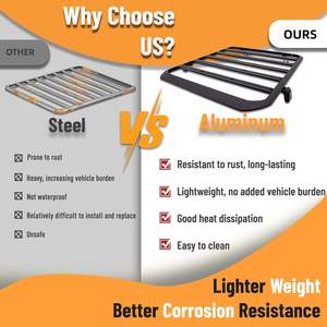アルミルーフラック2007-2018年ジープラングラーJK JKUカーゴバスケット荷物屋上収納キャリア - Product Image 4