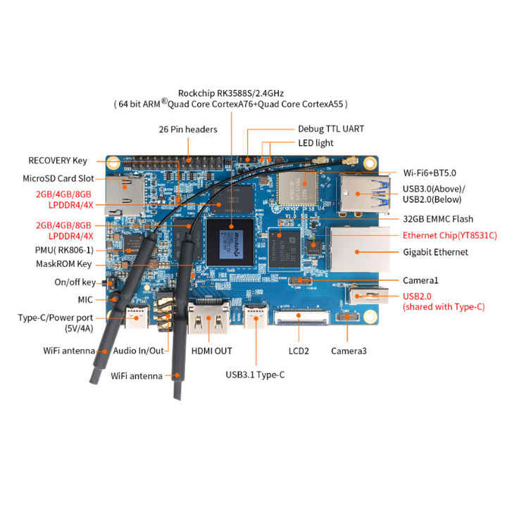 Original Orange Pi 5B Development board Ruixinwei RK3588S eight nuclear 64-bit processor Memory of each version is optional