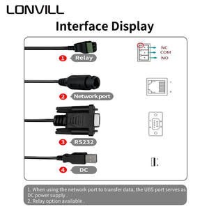 LONVILL metro otobüs geçiş kartı bilet kodları okuma <span class=keywords><strong>NFC</strong></span> Ethernet çoklu arayüz barkod tarayıcı modülü - Product Image 3