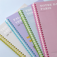 Découvrez avec Depai's B5 Colorful Double Coil Notebook 80 feuilles Lignes horizontales Carton blanc Adapté aux besoins de documentation