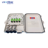 Boîtier terminal en plastique ATB 8 ports anti-UV pour FTTH, boîte NAP FDB 1*8 ports, structure extérieure étanche blanche