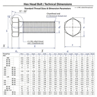 Vis à tête hexagonale en acier inoxydable 304 A2-70 DIN933, à filetage complet, métriques, M3 M4 M5 M6 M8 M10 M12