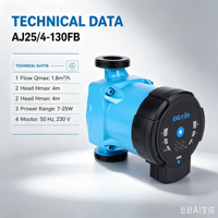 Pompe de circulation AJP25/4-130FB 230V 50Hz 7-25W pour systèmes de circulation d'eau chaude CVC et pompes à chaleur