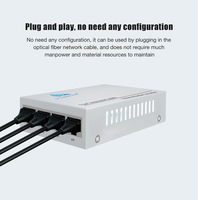Factory Price Gigabit 1550nm Dual Fiber 2KM IP 4x10/100Base-TX RJ45 SC Uplink Media Converter CF FIBERLINK CF-1024MW-2