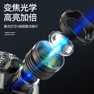 Xinster <b>Rechargeable</b> LED Headlamp with Power Bank USB Telescopic Zoom for Outdoor Fishing - Product Image 5